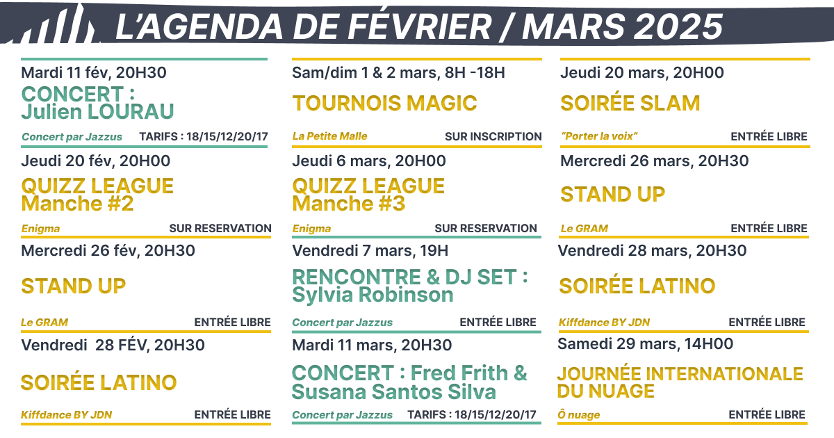mars 2025